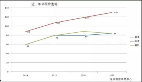 深圳爆料真实案例最新,最新案例揭示城市生活暗流涌动