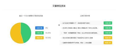大锤最新爆料,娱乐圈最新爆料背后的真相