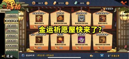 金运祈愿屋最新爆料,神秘爆料揭示财富运势新动向